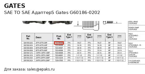 Gates G60186-0202