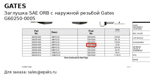 Gates G60250-0005