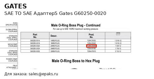 Gates G60250-0020