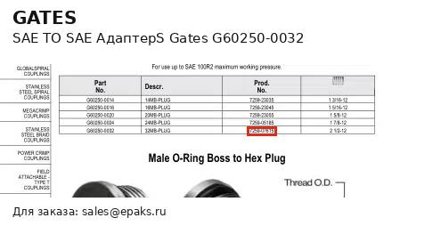 Gates G60250-0032