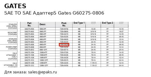 Gates G60275-0806