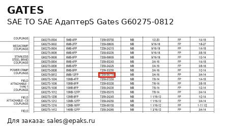 Gates G60275-0812