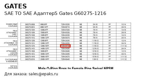 Gates G60275-1216