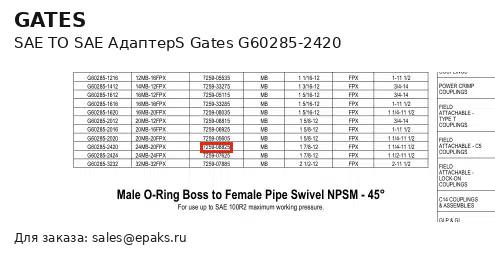 Gates G60285-2420