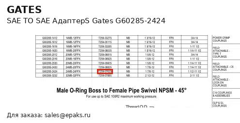 Gates G60285-2424