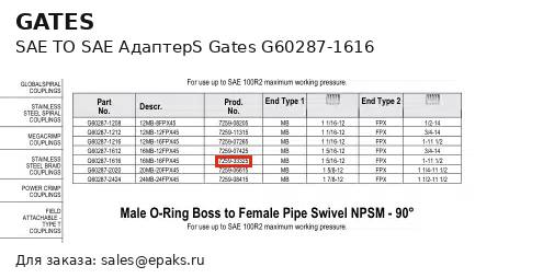 Gates G60287-1616