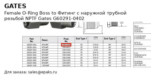 Gates G60291-0402