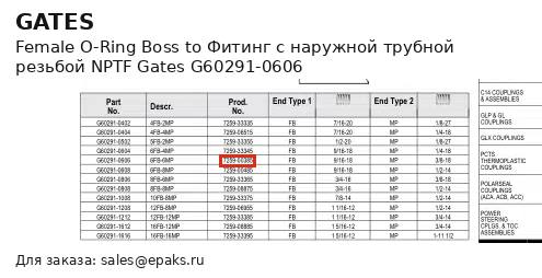 Gates G60291-0606