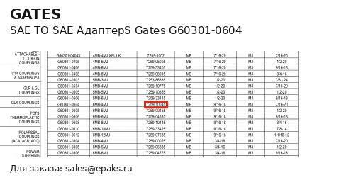 Gates G60301-0604