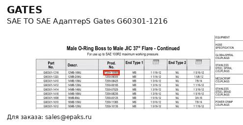 Gates G60301-1216