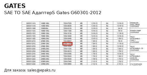 Gates G60301-2012