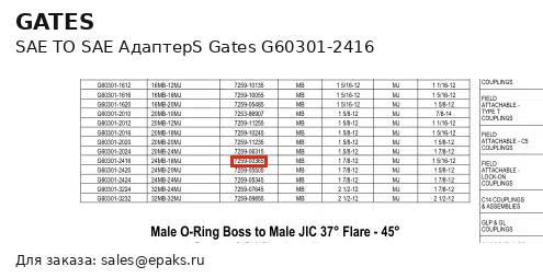 Gates G60301-2416