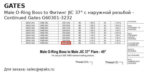 Gates G60301-3232