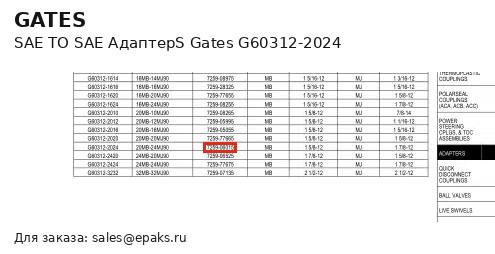 Gates G60312-2024