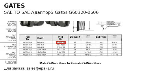 Gates G60320-0606