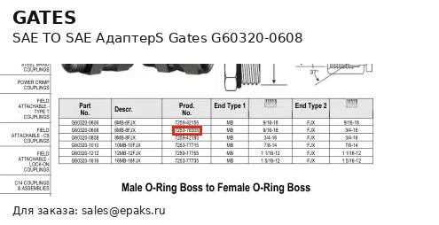 Gates G60320-0608