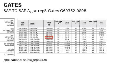 Gates G60352-0808