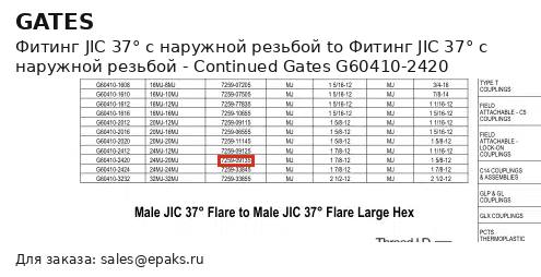 Gates G60410-2420