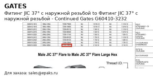 Gates G60410-3232