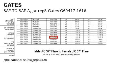 Gates G60417-1616