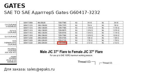 Gates G60417-3232