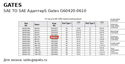 Gates G60420-0610