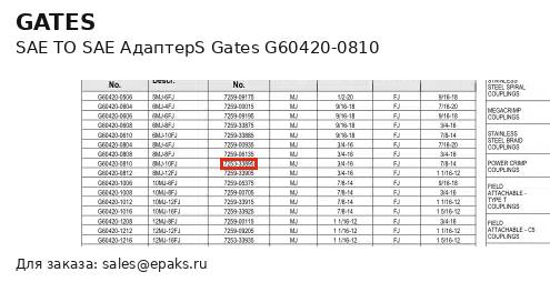 Gates G60420-0810