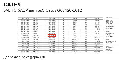 Gates G60420-1012