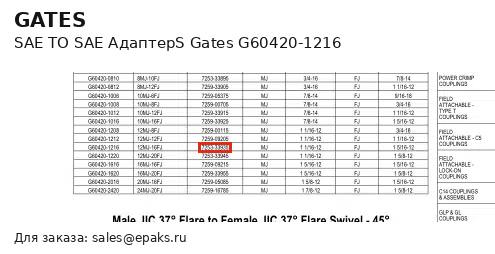 Gates G60420-1216