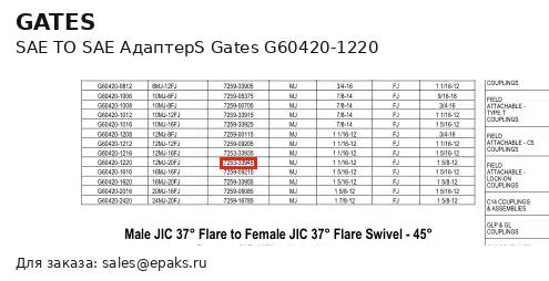 Gates G60420-1220