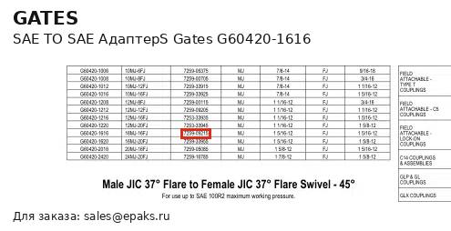 Gates G60420-1616