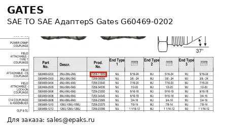 Gates G60469-0202