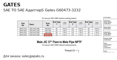 Gates G60473-3232