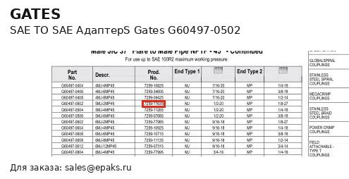 Gates G60497-0502