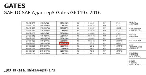 Gates G60497-2016