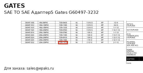 Gates G60497-3232