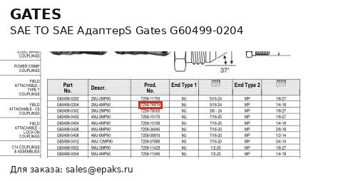 Gates G60499-0204