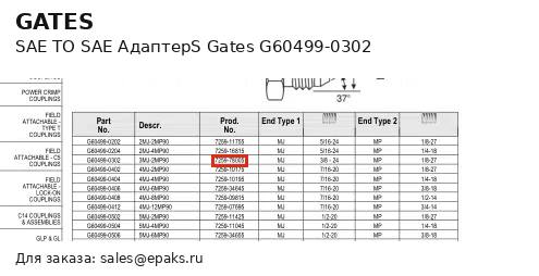 Gates G60499-0302
