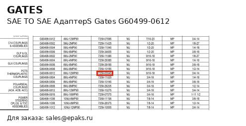Gates G60499-0612