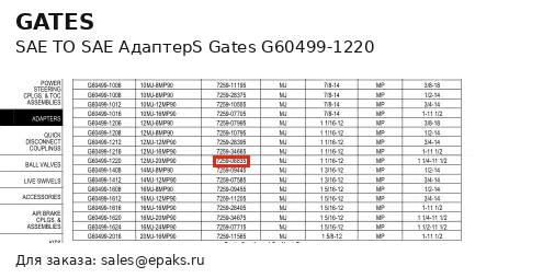 Gates G60499-1220
