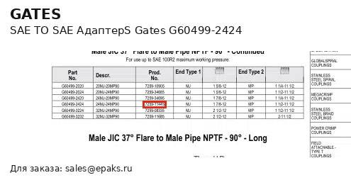 Gates G60499-2424