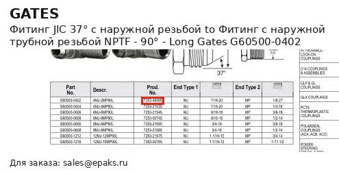 Gates G60500-0402