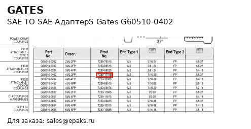 Gates G60510-0402