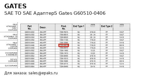 Gates G60510-0406