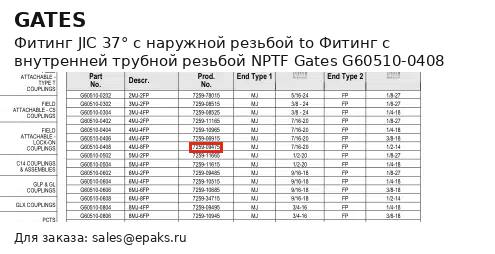 Gates G60510-0408