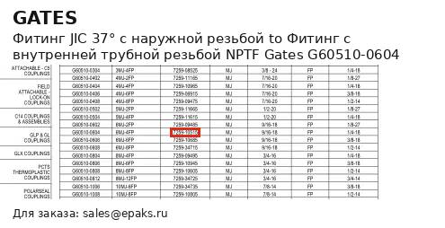 Gates G60510-0604