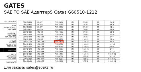 Gates G60510-1212