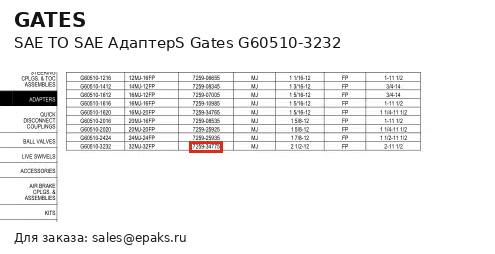Gates G60510-3232