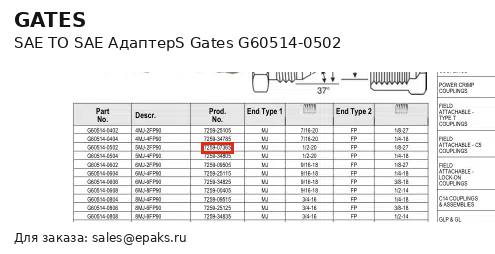 Gates G60514-0502