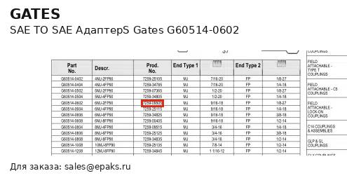 Gates G60514-0602